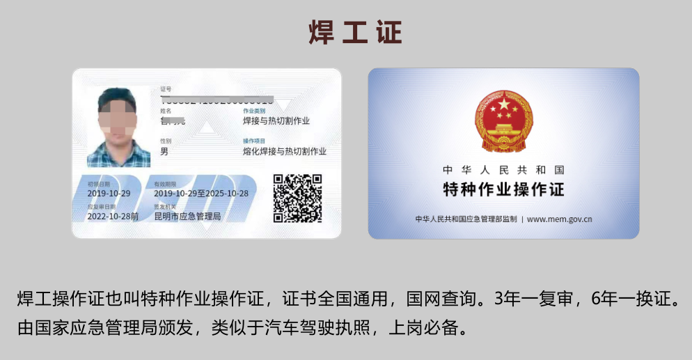 20219ʡطNI(y)늹CC̎CƷCCȿԇӖ(xn)֪ͨ