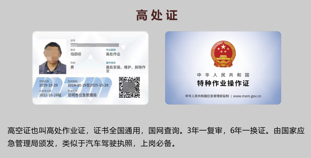 20219ʡطNI(y)늹CC̎CƷCCȿԇӖ(xn)֪ͨ