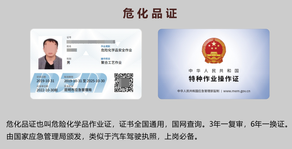 20219ʡطNI(y)늹CC̎CΣƷCCȿԇӖ(xn)֪ͨ